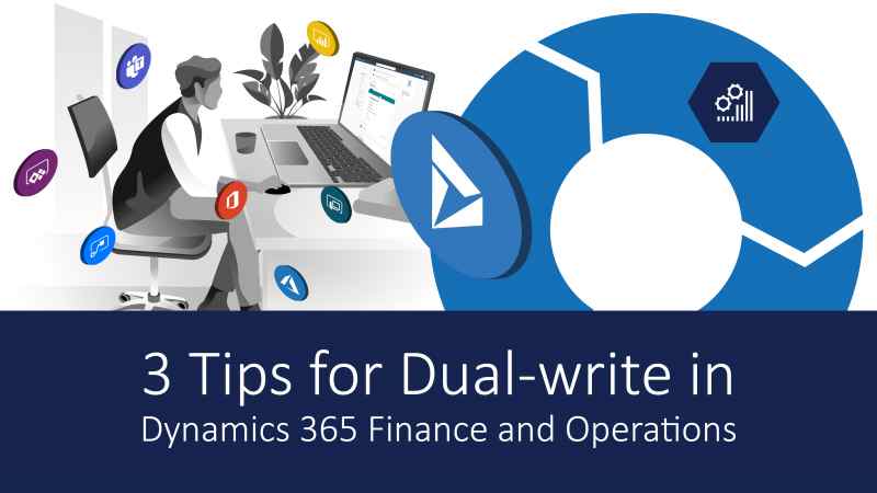 dual write in Dynamics 365 Finance and operations banner