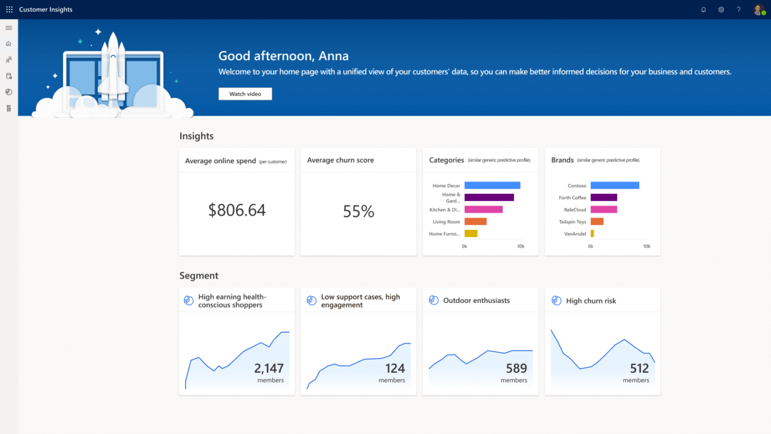 Unify Data With Dynamics 365 Customer Insights - Barhead Solutions