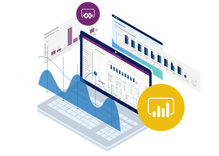 20201112_WFM App Landing page_Advanced Analytics_700x500 Barhead Workforce Management App - Advanced Analytics Power BI