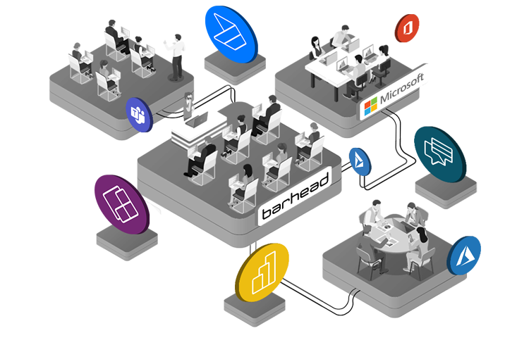 Power Platform Basics