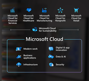 Microsoft Inspire 2021: Satya Nadella Keynote