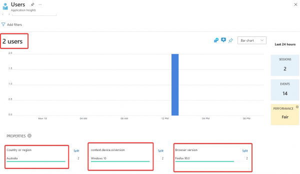 Microsoft Dynamics 365 Power Platfor