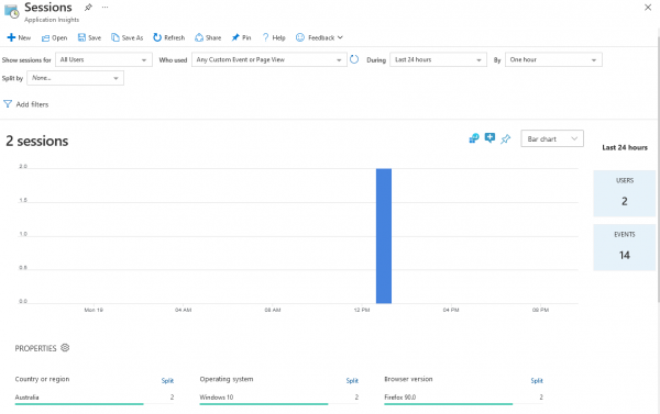 Microsoft Power Platform telemetry application insights