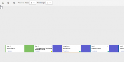 Telemetry in Microsoft Power Platform using Application Insights ...