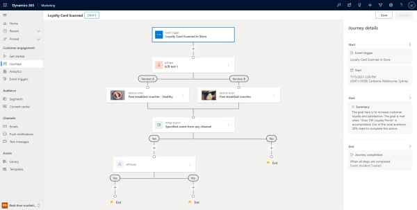 Microsoft Dynamics 365 Marketing customer journey orchestration