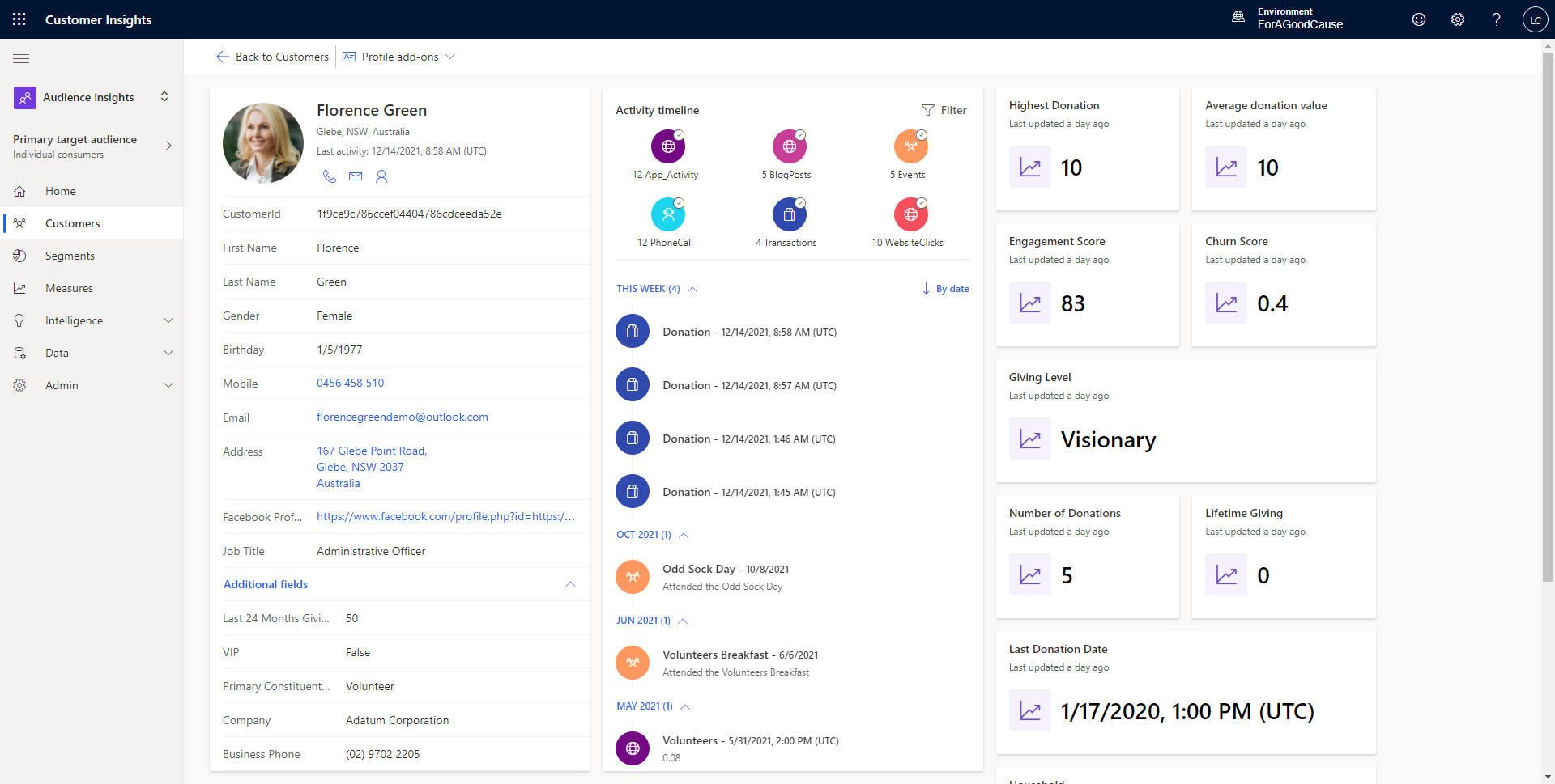 Top 5 trends to watch in Microsoft Business Applications for 2022 ...